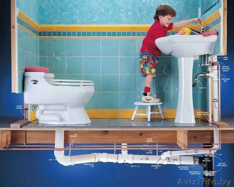 Водоснабжение - Изображение #1, Объявление #1625598