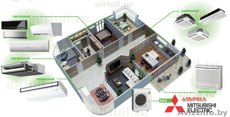 Профессиональный монтаж систем кондиционировая в Речице. - Изображение #1, Объявление #1249146