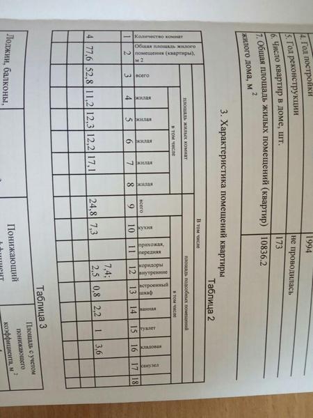 Продаётся уникальная 4-х комнатная квартира в лучшем доме Речицы - Изображение #8, Объявление #1657223